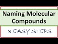 Naming Molecular Compounds | Fast & Easy Way | Practice Examples | Chemistry |