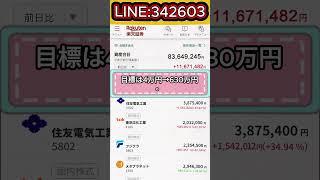 #株初心者 #資産運用 #お金の勉強 #NISA #新NISA #株式 #株式投資 #日本株