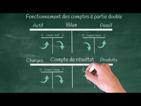✅ Fonctionnement des comptes à partie double (cours n°12)