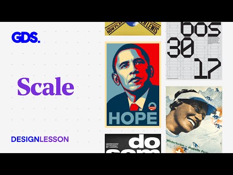 Anatomy of Poster Design Design Lesson