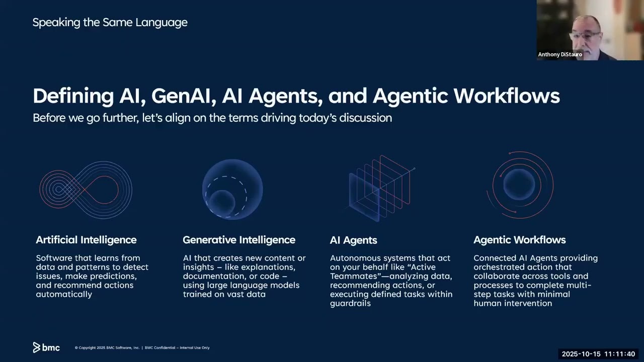 AMI Tech Talk: Knowledge Experts, AI Agents, Agentic Workflows, and Your Mainframe