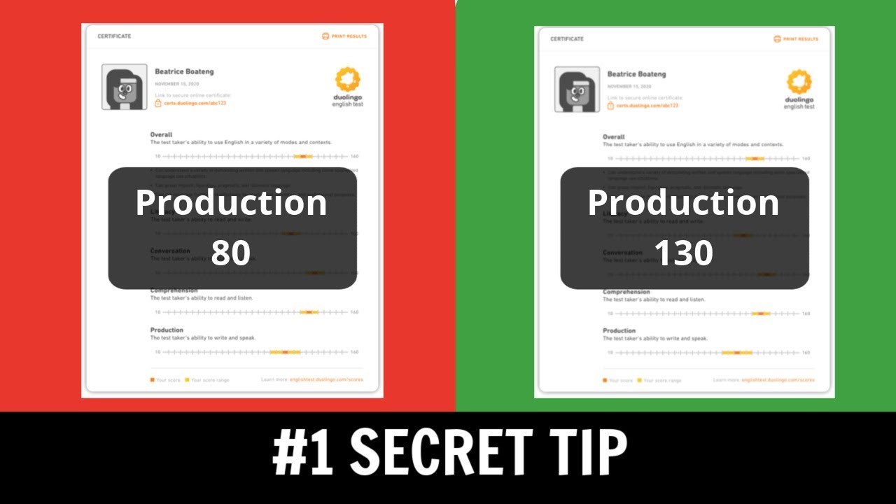 Duolingo English Test Speaking: How to Improve Your Production Score