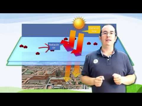 Vídeo: Capas da atmosfera. Estratosfera e capa de ozono