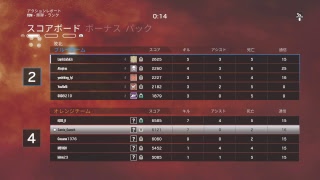 プラチナ以上ランク