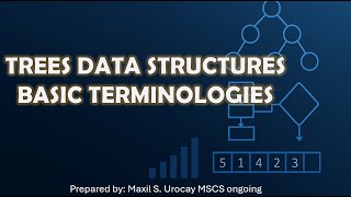 Tree Data Structure Explained | Key Terminologies and Concepts