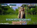 PAPRIKA Ft INTAN PRODUCTION DJ KESUCIAN ATI THAILAND STYLE DIVANA PROJECT CIPLENK NATION