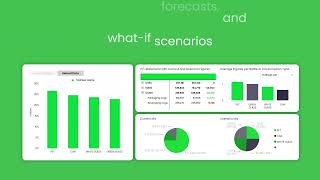 Power ON: Plan, Forecast, and Enrich Data Directly in Power BI
