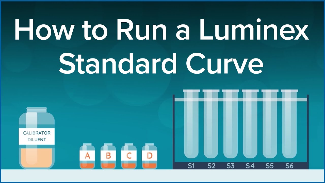 How to Run a Luminex Standard Curve