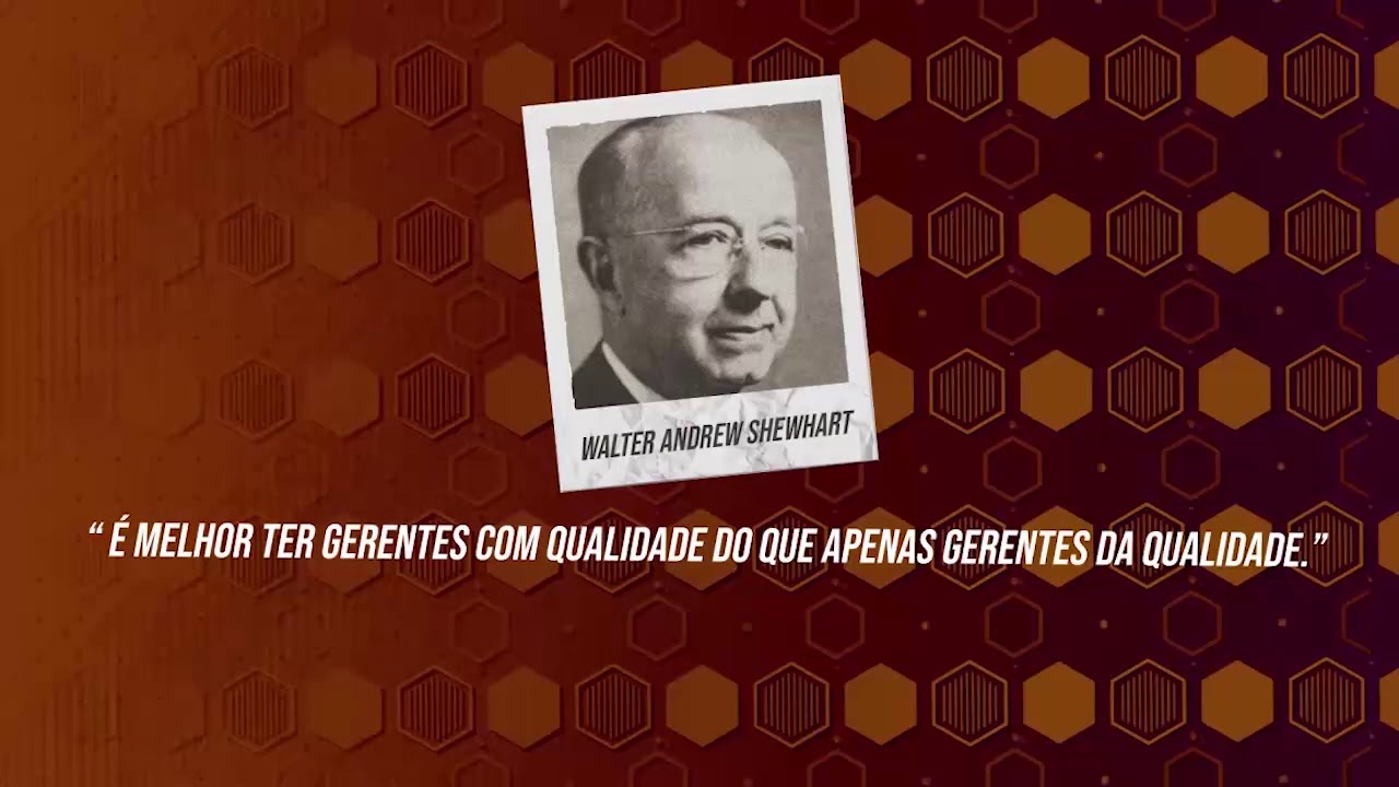 Uma Breve História da Qualidade nos últimos 100 anos