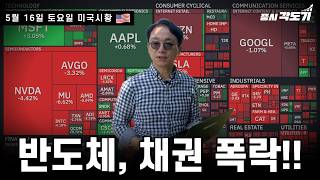 [5월 16일 토요일 미국시황] 인플레! 채권 폭락! 반도체 급락!