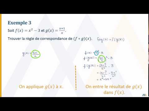 Composition of functions