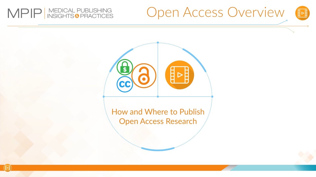 MPIP Open Access Mini Module 2: How and Where to Publish Open Access Research