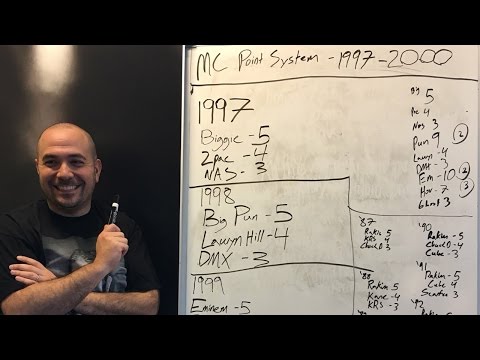 Rosenberg Creates a MC Ranking System That Will Change Hip Hop Forever