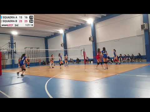 Serie D - Pol. Coop Novate vs Kolbe- 05/03/2022