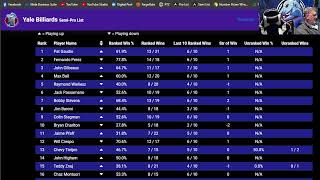 Pro List Matches - #34 Rebecca Hilton vs ##35 Javier Colon