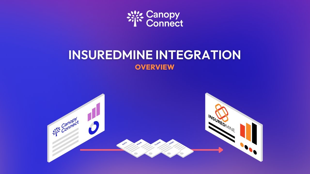 Canopy Connect and InsuredMine Integration Overview