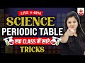 SSC 2023 Science Periodic Table Chemistry Periodic Table Tricks For All SSC Exams By Radhika Mam
