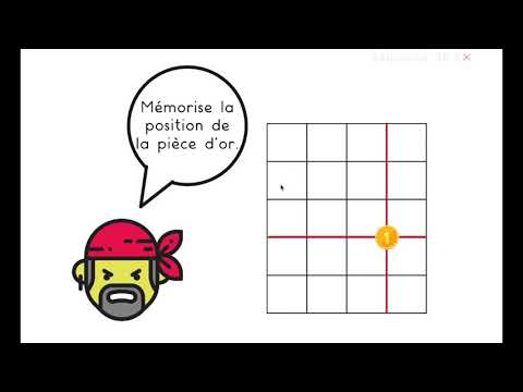 Repérage sur quadrillage: le noeud