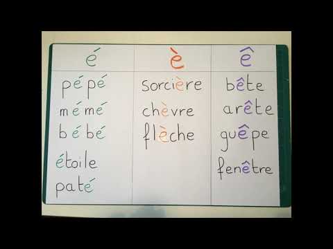 Les Accents (é , è , ê) - cycle 2 - CP/CE1