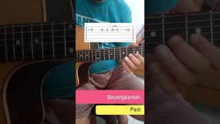 Download lagu bayangkanlah (interlude) - padi #shorts #music #trending #viral #padi #bayangkanlah mp3 Download lagu bayangkanlah (interlude) - padi #shorts #music #trending #viral #padi #bayangkanlah mp3