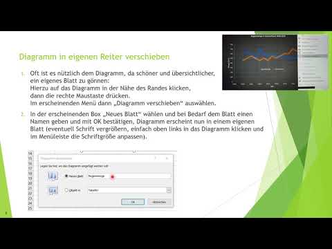 Diagramm erstellen mit Excel - für Einsteiger