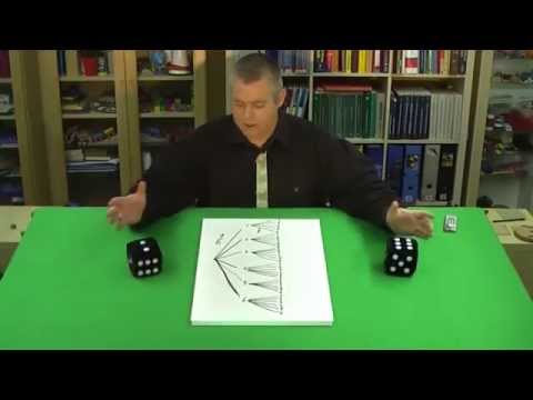 Zufallsexperimente: Zweifaches Würfeln, Aufgabe 6 | Mathematik | Stochastik