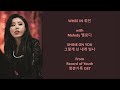 Whee In 휘인 with Melody 멜로디 - Shine On You 그렇게 넌 내게 빛나 - Han, Eng, Rom Lyrics Whee In 휘인 with Melody 멜로디 - Shine On You 그렇게 넌 내게 빛나 - Han, Eng, Rom Lyrics