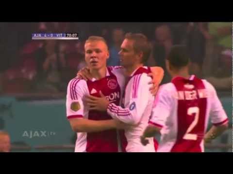 kolbein sigthorsson test