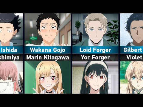 The Cutest Anime Couples