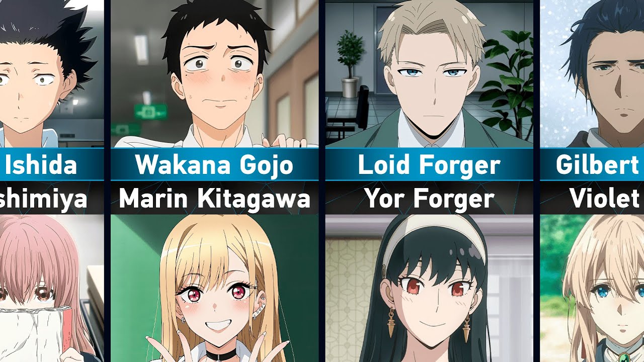 The Cutest Anime Couples