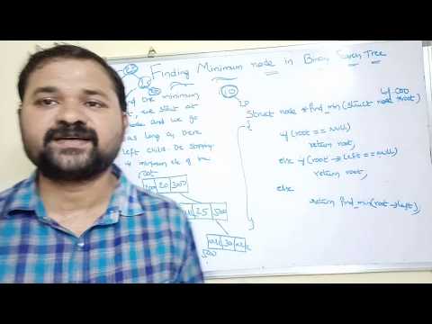 Definition of data structure what is data structure