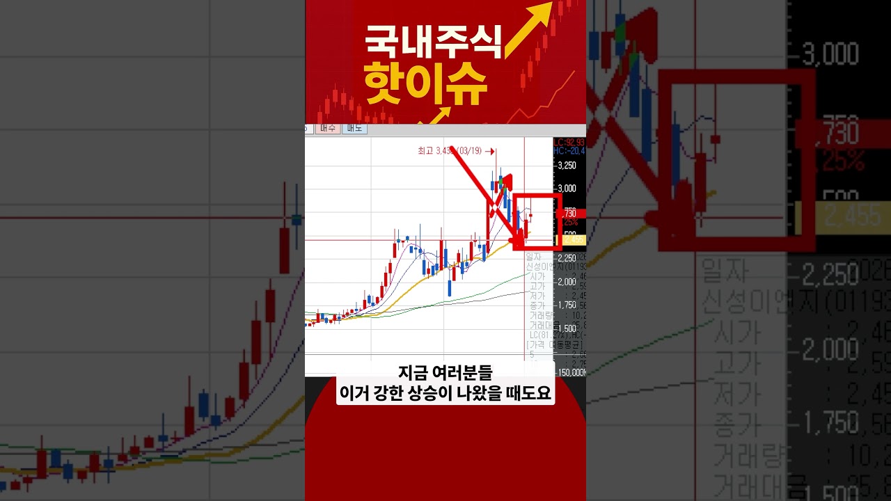 주식 [신성이엔지] 지금 이 자리 급등 직전입니다!