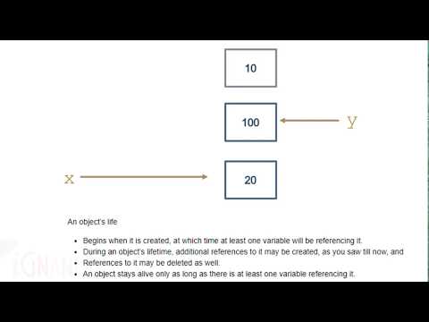 006 Data Types Learn Python Full Course For Beginner