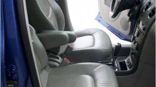 preview picture of video '2006 Chevrolet HHR Used Cars St. Paul NE'