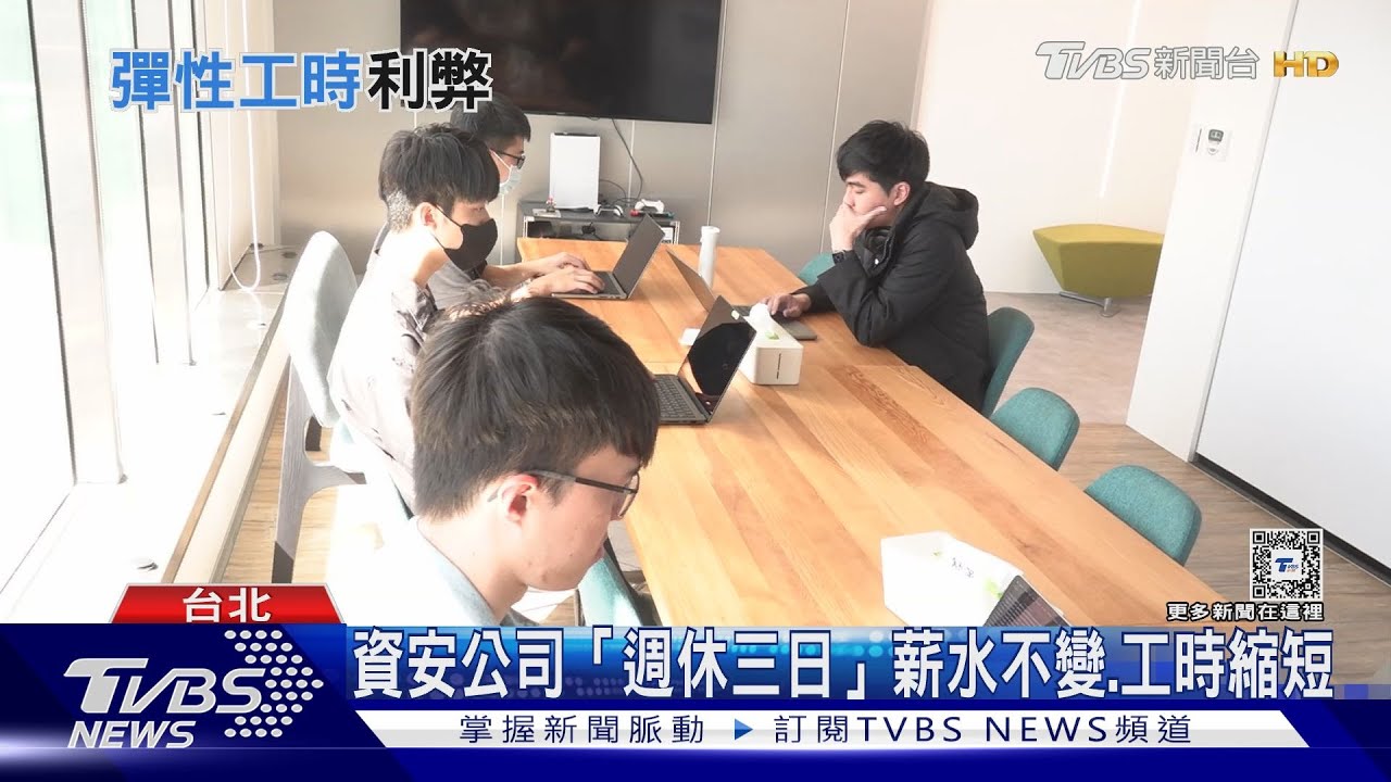 週休三日席捲歐美日！台灣「這公司」去年起跟進週休三日