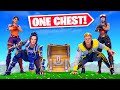 The 1 Chest Challenge W PWR