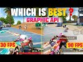 Graphic API | Which is Best Graphic API In New State Mobile | Open GL Vs Vulkan ? Fix Lag ?