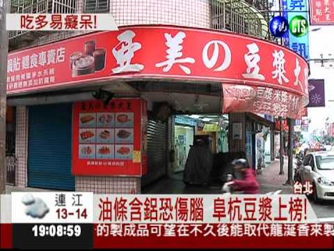 甜甜圈.油條含鋁 過量恐變痴呆!