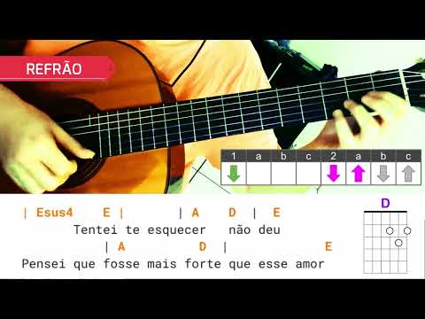 Tentei Te Esquecer (Matogrosso & Mathias) Cifra Detalhada em Lá maior,  Como Tocar No Violão