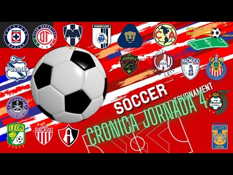 Episodio 69 / Crónica de la Jornada 4 Liga Mx Apertura 2022