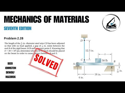 Problem 2.28 | The length of the 3/32-in.-diameter steel wire CD has been adjusted so that ...