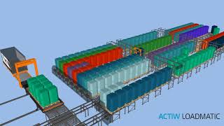 Download the video "Automatic big bag handling and container loading - Actiw Sequencer and LoadMatic"