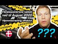 Fitnesscentre LUKKET til August? - Hjemmetræning?
