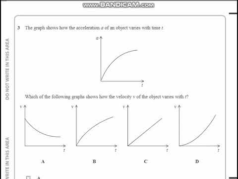 WPH11/01 *Unit 1* (MCQs) Jan 2021 Pt.1