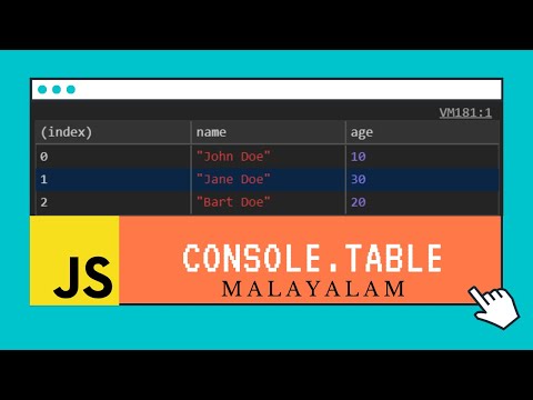 Malayalam Console Table Javascript Example Javascript Malayalam Tutorial