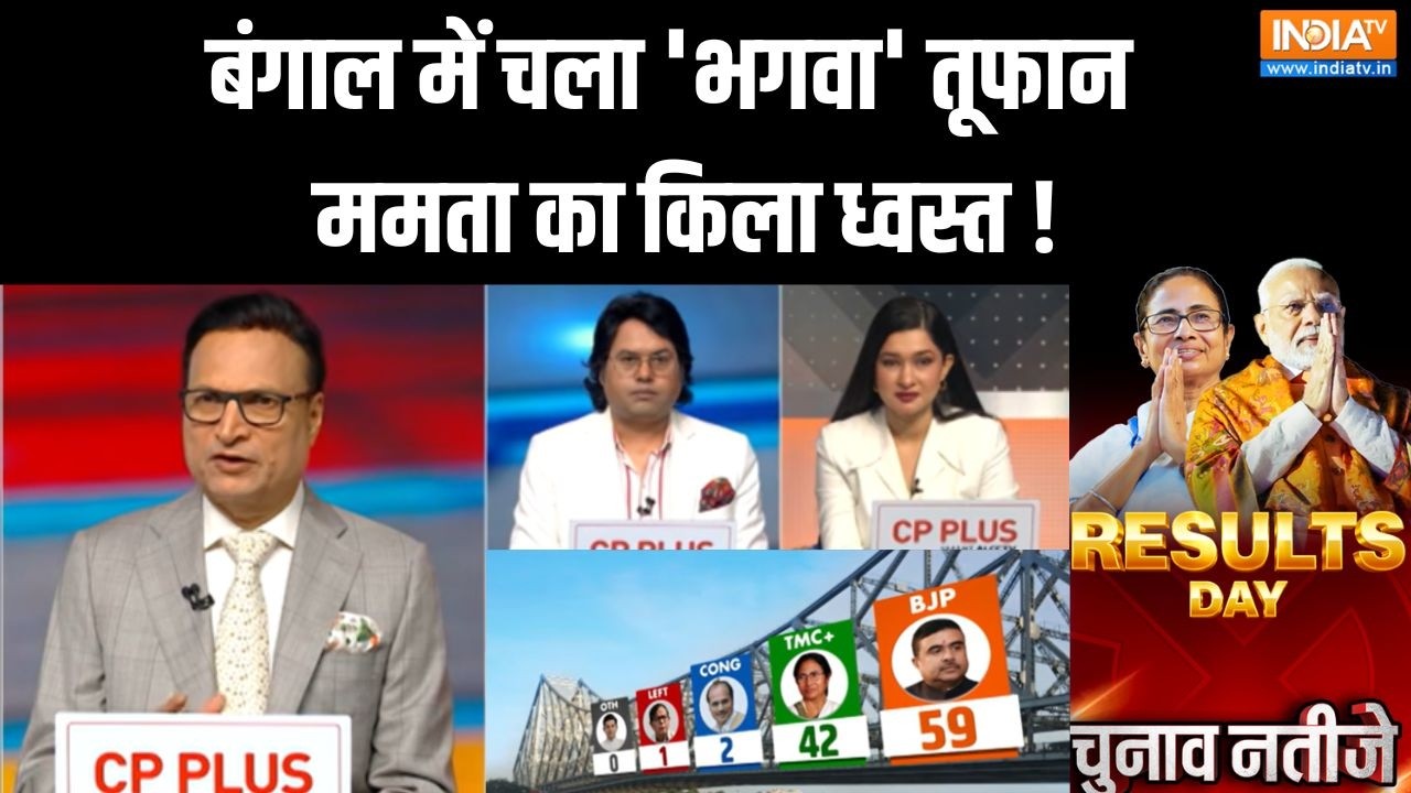 Bengal Election Result: बंगाल के शुरुआती रुझानों में बड़ी बढ़त की ओर