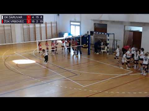 2.4.2022., PH MINI ODBOJKA, GRUPA E , od 9. do 12. mjesta, OK DARUVAR - ŽOK VRBOVEC