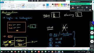31 ABSTRACTION Complete Java Mastery: From Basics to Advanced Programming #LearnJava #JavaTutorial