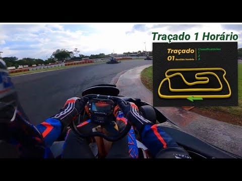 Kartódromo San Marino | Traçado 1 Horário | Torneio SP Kart Rental Nov/24 | Volta Referência