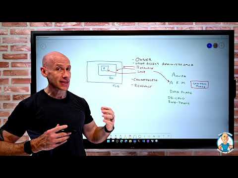 Functionality and Usage of Resource Locks - AZ-900 Certification Course